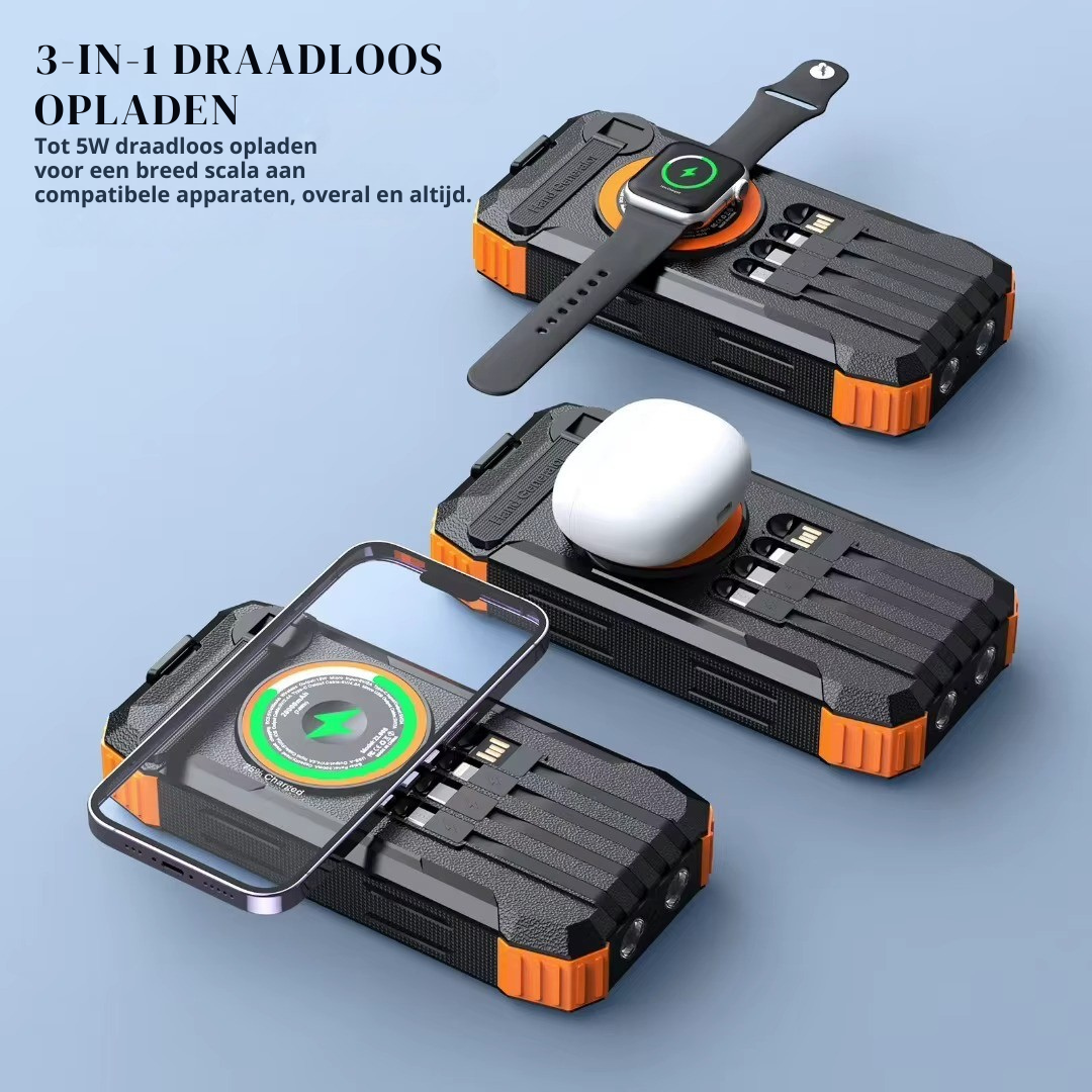 20.000 mAh Powerbank met Zonne-Paneel – met handzwengel & Magsafe Snellader voor iPhone, vliegtuig-proof.