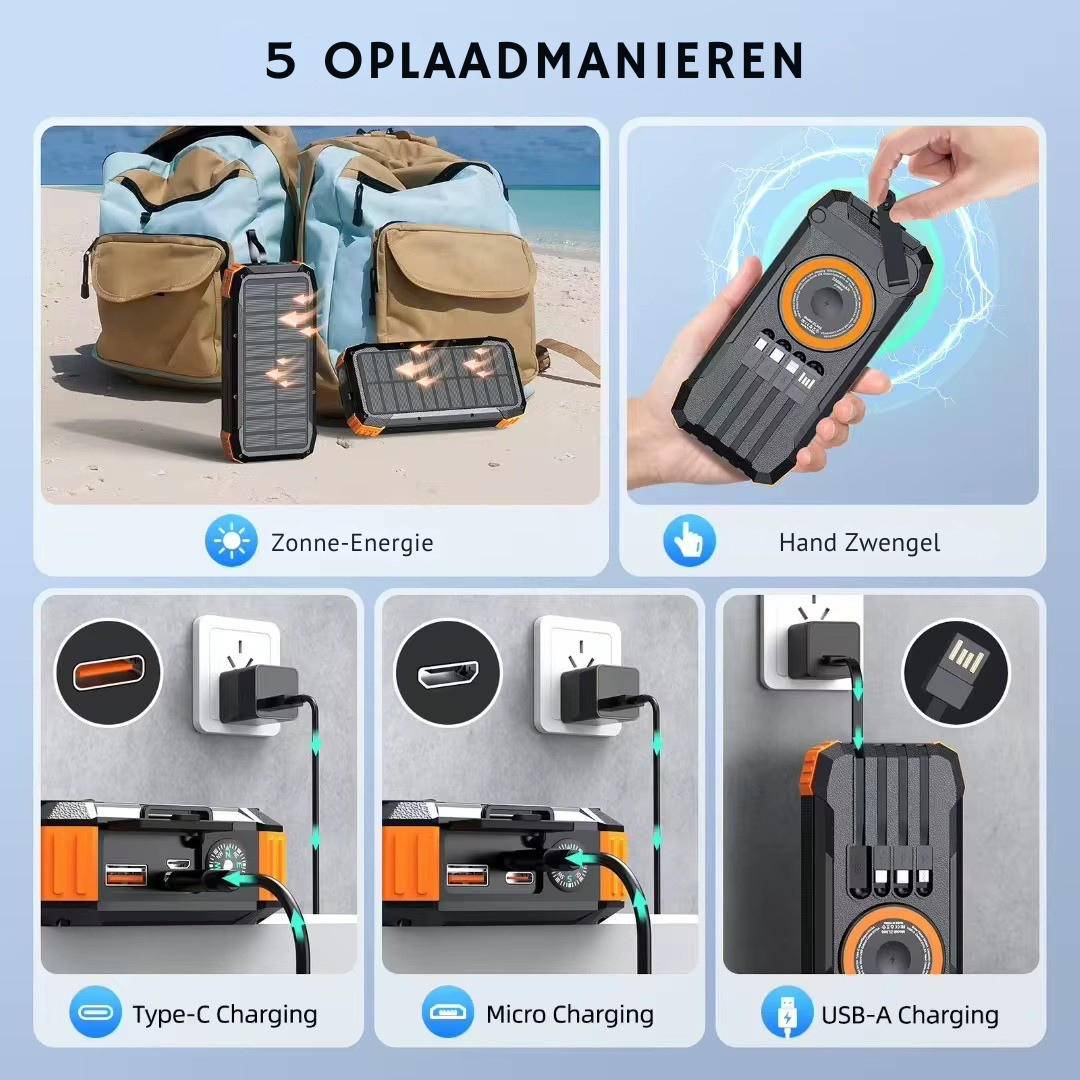 20.000 mAh Powerbank met Zonne-Paneel – met handzwengel & Magsafe Snellader voor iPhone, vliegtuig-proof.